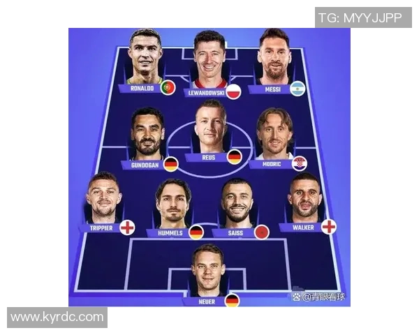 足球场各位置明星球员大解析 从门将到前锋的顶级球星风采 足球场各位置明星球员大解析 从门将到前锋的顶级球星风采